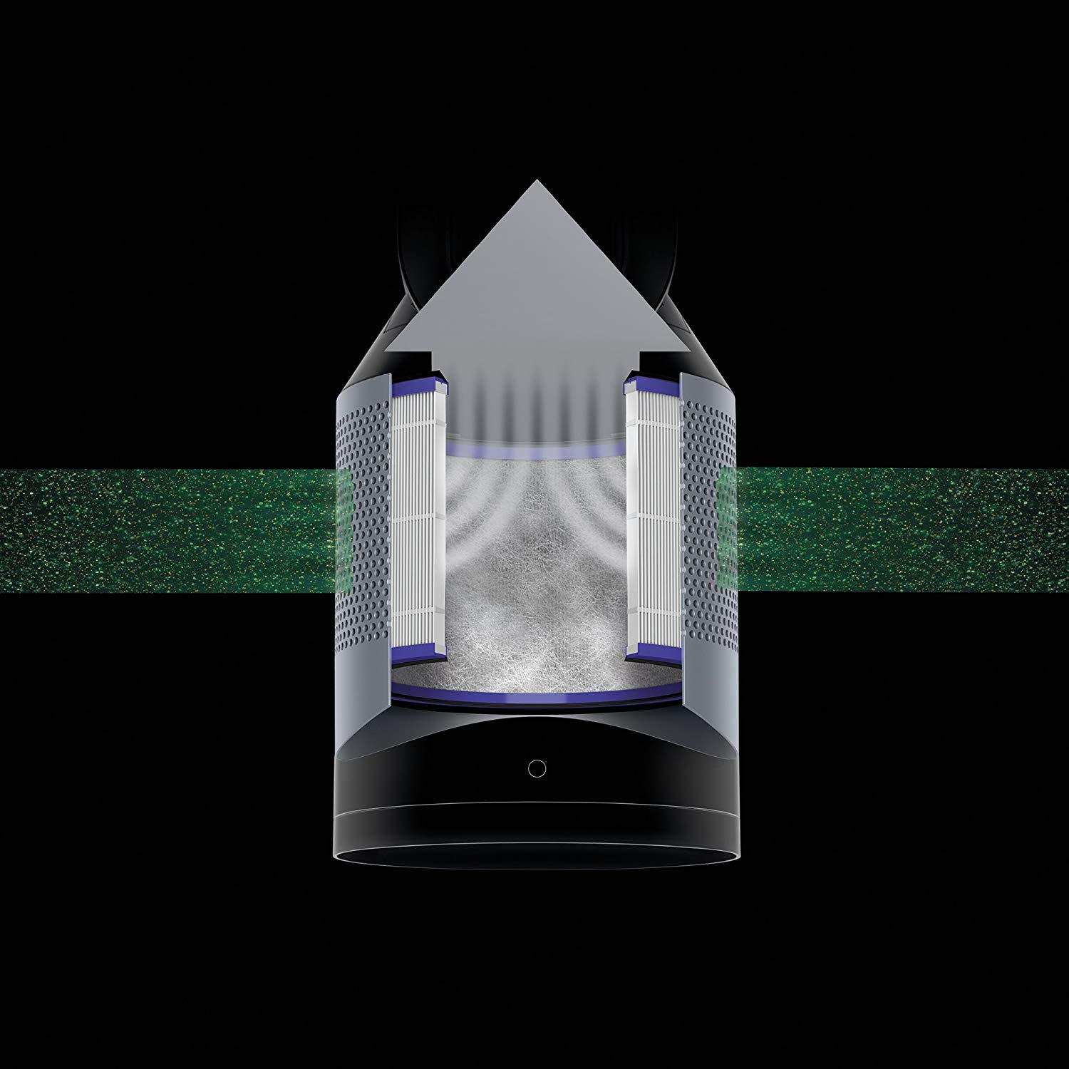 QUẠT KHÔNG CÁNH LỌC KHÍ DYSON PURE HOT & COOL LINK